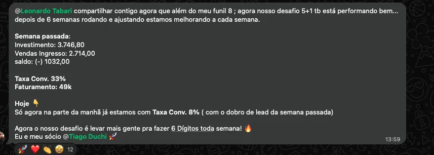 Print da mensagem de Olinda Maggi no grupo Turbo Master Mentoria com investimento, vendas de ingresso, saldo, taxa de conversão e faturamento da semana.